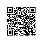 RNCF0603BKE392K QRCode