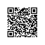 RNCF0603BKE41R2 QRCode