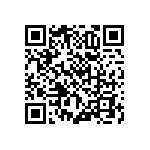 RNCF0603BKE487R QRCode