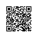 RNCF0603BKE4K53 QRCode