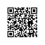 RNCF0603BKE4K64 QRCode