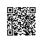 RNCF0603BKE4K81 QRCode