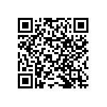 RNCF0603BKE4K87 QRCode