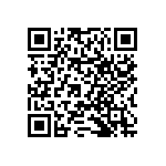 RNCF0603BKE536R QRCode