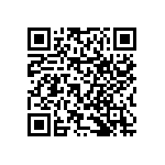 RNCF0603BKE60R4 QRCode