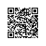 RNCF0603BKE620K QRCode