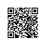 RNCF0603BKE62K6 QRCode