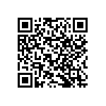 RNCF0603BKE66R5 QRCode