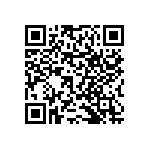 RNCF0603BKE6K80 QRCode