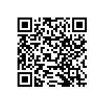 RNCF0603BKE732K QRCode