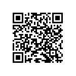 RNCF0603BKE7R15 QRCode