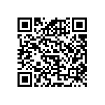 RNCF0603BKE7R32 QRCode