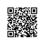 RNCF0603BKE7R87 QRCode