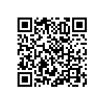 RNCF0603BKE80K6 QRCode