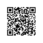 RNCF0603BKE825R QRCode