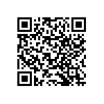 RNCF0603BKE82K5 QRCode