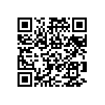 RNCF0603BKE82R5 QRCode