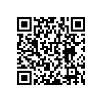 RNCF0603BKE84K5 QRCode