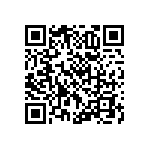 RNCF0603BKE866R QRCode