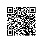 RNCF0603BKE86K6 QRCode