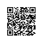 RNCF0603BKE93R1 QRCode