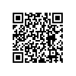 RNCF0603BKE953R QRCode