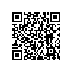 RNCF0603BKE95R3 QRCode