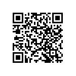 RNCF0603BKT4K99 QRCode