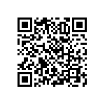 RNCF0603BKT51R1 QRCode