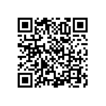 RNCF0603BTC140R QRCode