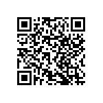 RNCF0603BTC15R0 QRCode