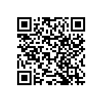 RNCF0603BTC1K21 QRCode