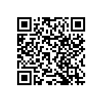 RNCF0603BTC1K60 QRCode