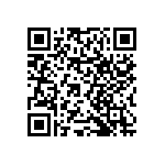 RNCF0603BTC1K82 QRCode