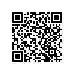 RNCF0603BTC20K0 QRCode