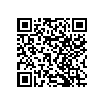 RNCF0603BTC21K0 QRCode