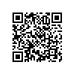 RNCF0603BTC22K0 QRCode