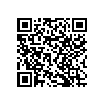 RNCF0603BTC28R0 QRCode