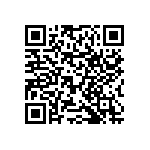 RNCF0603BTC2K05 QRCode