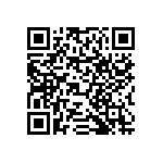 RNCF0603BTC332K QRCode