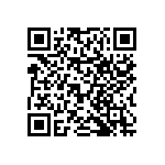 RNCF0603BTC36K5 QRCode