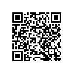 RNCF0603BTC43R2 QRCode