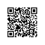 RNCF0603BTC442R QRCode