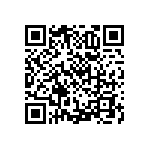 RNCF0603BTC4K22 QRCode