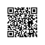 RNCF0603BTC4K53 QRCode