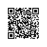 RNCF0603BTC54R9 QRCode