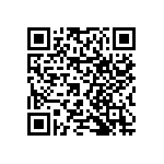 RNCF0603BTC576R QRCode