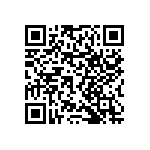 RNCF0603BTC62R0 QRCode