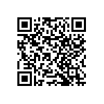 RNCF0603BTC8K66 QRCode