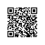 RNCF0603BTE17R8 QRCode